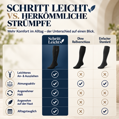 Schritt Leicht ZipComfort