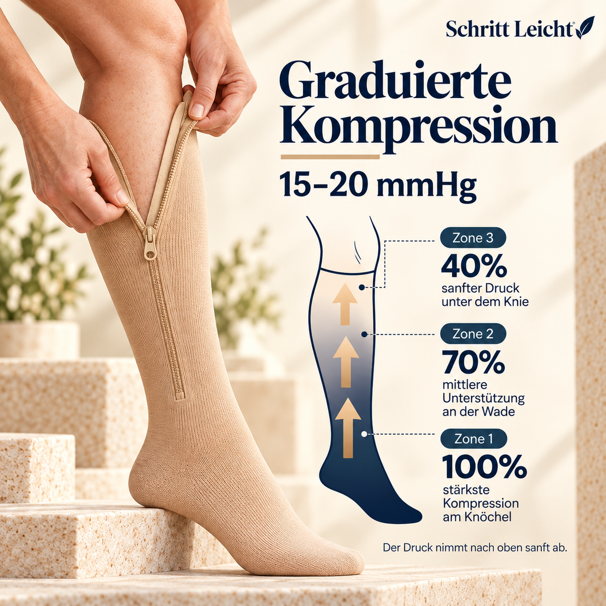 Schritt Leicht ZipComfort