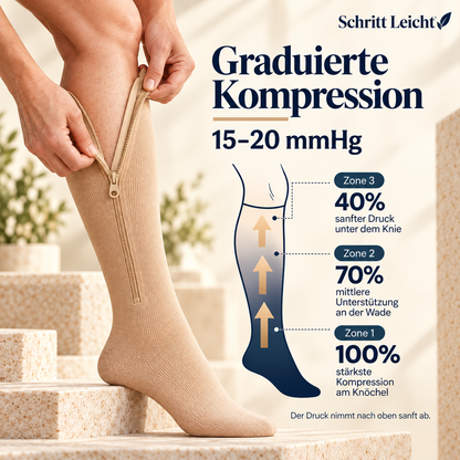 Schritt Leicht ZipComfort