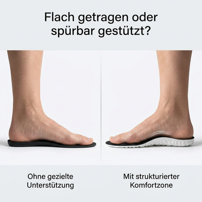 Schritt Leicht Aktiv-Einlagen