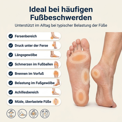 Schritt Leicht Aktiv-Einlagen