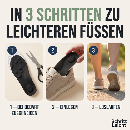 Schritt Leicht Aktiv-Einlagen