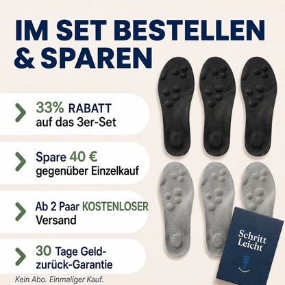 Schritt Leicht Aktiv-Einlagen